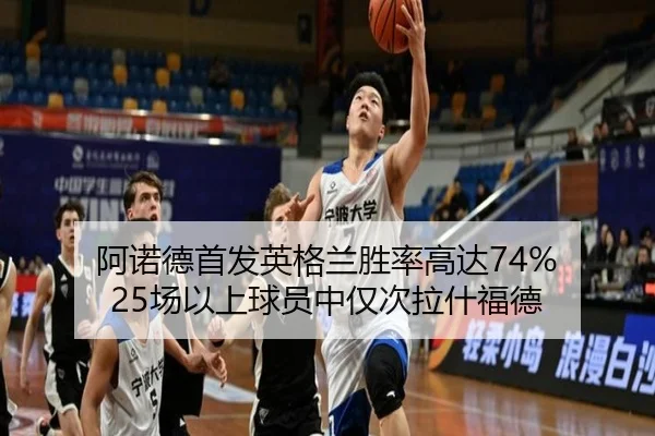 阿诺德首发英格兰胜率高达74% 25场以上球员中仅次拉什福德（ayx）